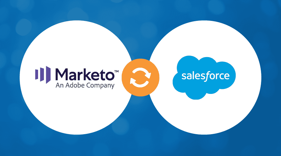 Marketo and Salesforce Sync