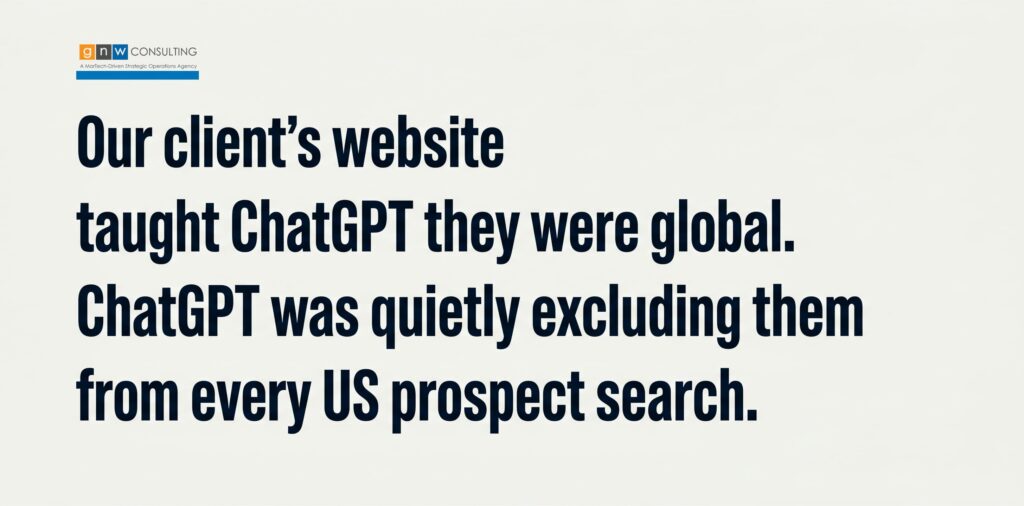 Bold text graphic: "Our client's website taught ChatGPT they were global. ChatGPT was quietly excluding them from every US prospect search." GNW Consulting.