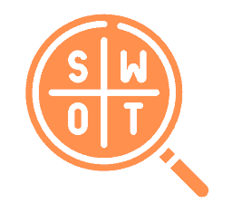 Visual strategic planning: building a plan with mission statements, goals, and SWOT analysis.