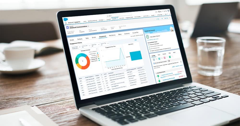 Screenshot of Salesforce Marketing Cloud account engagement dashboard showing campaign activities, engagement over time chart, and contact activity data used for targeted campaign segmentation. GNW Co