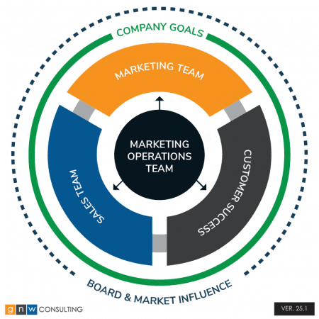 framework-circle.png